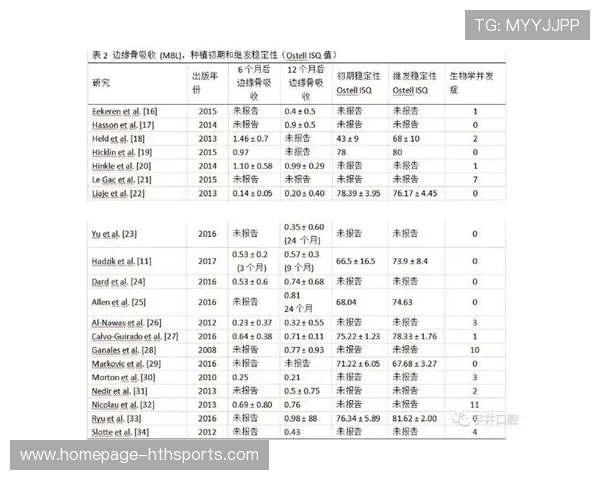 世界杯历史性数据回顾，传奇球员榜单更新，世界杯历史总成绩